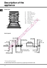 Предварительный просмотр 16 страницы SCHOLTES LPE 14-H08 A++ Operating Instructions Manual