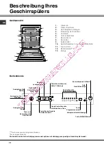 Предварительный просмотр 28 страницы SCHOLTES LPE 14-H08 A++ Operating Instructions Manual