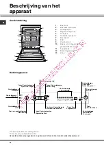 Предварительный просмотр 40 страницы SCHOLTES LPE 14-H08 A++ Operating Instructions Manual