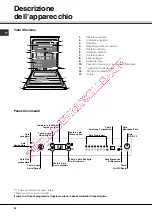 Предварительный просмотр 52 страницы SCHOLTES LPE 14-H08 A++ Operating Instructions Manual