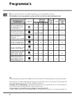 Предварительный просмотр 44 страницы SCHOLTES LTE 10-3207 Operating Instructions Manual