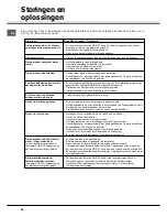 Предварительный просмотр 48 страницы SCHOLTES LTE 10-3207 Operating Instructions Manual