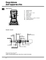 Предварительный просмотр 52 страницы SCHOLTES LTE 10-3207 Operating Instructions Manual