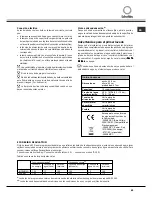 Предварительный просмотр 63 страницы SCHOLTES LTE 10-3207 Operating Instructions Manual