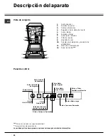 Предварительный просмотр 64 страницы SCHOLTES LTE 10-3207 Operating Instructions Manual