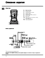 Предварительный просмотр 76 страницы SCHOLTES LTE 10-3207 Operating Instructions Manual