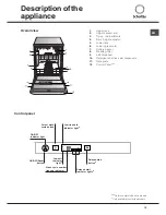 Предварительный просмотр 15 страницы SCHOLTES LTE 12-106 Operating Instructions Manual