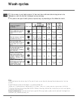 Предварительный просмотр 18 страницы SCHOLTES LTE 12-106 Operating Instructions Manual