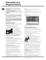 Предварительный просмотр 30 страницы SCHOLTES LTE 12-106 Operating Instructions Manual