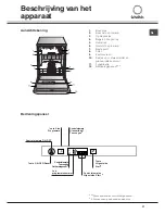 Предварительный просмотр 37 страницы SCHOLTES LTE 12-106 Operating Instructions Manual