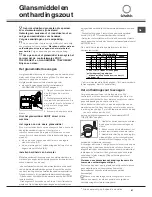 Предварительный просмотр 41 страницы SCHOLTES LTE 12-106 Operating Instructions Manual