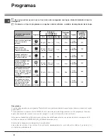 Предварительный просмотр 62 страницы SCHOLTES LTE 12-106 Operating Instructions Manual