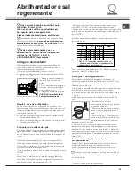 Предварительный просмотр 63 страницы SCHOLTES LTE 12-106 Operating Instructions Manual