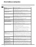 Предварительный просмотр 66 страницы SCHOLTES LTE 12-106 Operating Instructions Manual