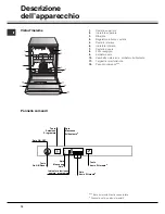 Предварительный просмотр 70 страницы SCHOLTES LTE 12-106 Operating Instructions Manual