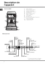 Preview for 4 page of SCHOLTES LTE 12-208 Operating Instructions Manual