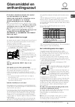 Preview for 45 page of SCHOLTES LTE 12-208 Operating Instructions Manual