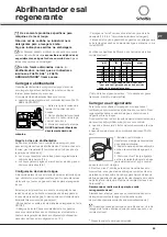 Preview for 69 page of SCHOLTES LTE 12-208 Operating Instructions Manual