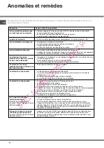 Предварительный просмотр 12 страницы SCHOLTES LTE 14-3206 Operating Instructions Manual