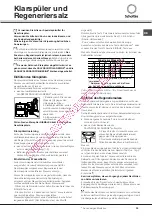 Предварительный просмотр 33 страницы SCHOLTES LTE 14-3206 Operating Instructions Manual