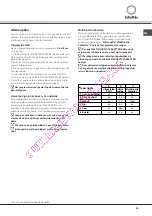 Предварительный просмотр 43 страницы SCHOLTES LTE 14-3206 Operating Instructions Manual