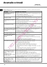 Предварительный просмотр 60 страницы SCHOLTES LTE 14-3206 Operating Instructions Manual