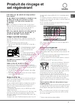 Предварительный просмотр 9 страницы SCHOLTES LTE 14-3210 Operating Instructions Manual