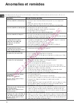 Предварительный просмотр 12 страницы SCHOLTES LTE 14-3210 Operating Instructions Manual