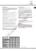 Предварительный просмотр 31 страницы SCHOLTES LTE 14-3210 Operating Instructions Manual