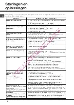 Предварительный просмотр 48 страницы SCHOLTES LTE 14-3210 Operating Instructions Manual