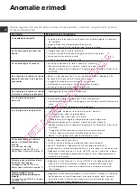 Предварительный просмотр 60 страницы SCHOLTES LTE 14-3210 Operating Instructions Manual