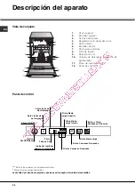 Предварительный просмотр 64 страницы SCHOLTES LTE 14-3210 Operating Instructions Manual