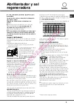 Предварительный просмотр 69 страницы SCHOLTES LTE 14-3210 Operating Instructions Manual