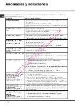 Предварительный просмотр 72 страницы SCHOLTES LTE 14-3210 Operating Instructions Manual