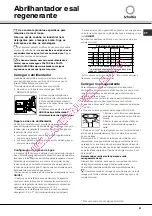 Предварительный просмотр 81 страницы SCHOLTES LTE 14-3210 Operating Instructions Manual