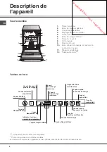 Предварительный просмотр 4 страницы SCHOLTES LTE 14-3211 Operating Instructions Manual