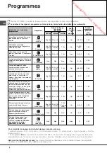 Предварительный просмотр 8 страницы SCHOLTES LTE 14-3211 Operating Instructions Manual