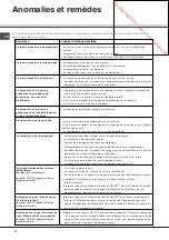 Предварительный просмотр 12 страницы SCHOLTES LTE 14-3211 Operating Instructions Manual