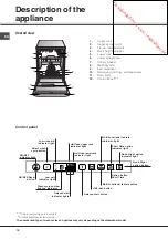 Предварительный просмотр 16 страницы SCHOLTES LTE 14-3211 Operating Instructions Manual