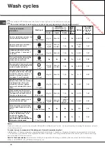 Предварительный просмотр 20 страницы SCHOLTES LTE 14-3211 Operating Instructions Manual