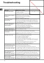 Предварительный просмотр 24 страницы SCHOLTES LTE 14-3211 Operating Instructions Manual