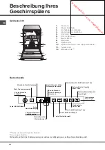 Предварительный просмотр 28 страницы SCHOLTES LTE 14-3211 Operating Instructions Manual