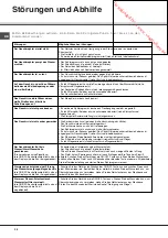 Предварительный просмотр 36 страницы SCHOLTES LTE 14-3211 Operating Instructions Manual