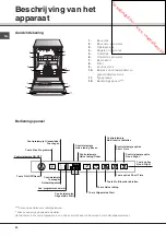 Предварительный просмотр 40 страницы SCHOLTES LTE 14-3211 Operating Instructions Manual