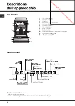 Предварительный просмотр 52 страницы SCHOLTES LTE 14-3211 Operating Instructions Manual