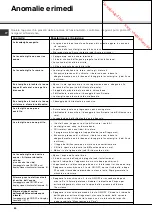 Предварительный просмотр 60 страницы SCHOLTES LTE 14-3211 Operating Instructions Manual