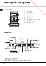 Предварительный просмотр 64 страницы SCHOLTES LTE 14-3211 Operating Instructions Manual