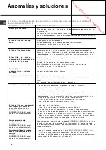 Предварительный просмотр 72 страницы SCHOLTES LTE 14-3211 Operating Instructions Manual