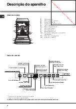 Предварительный просмотр 76 страницы SCHOLTES LTE 14-3211 Operating Instructions Manual