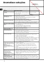 Предварительный просмотр 84 страницы SCHOLTES LTE 14-3211 Operating Instructions Manual